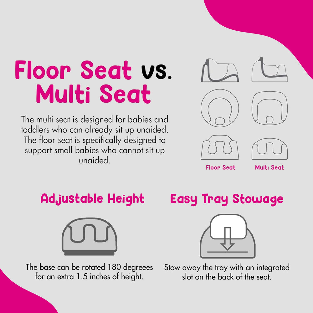 Bumbo 3-in-1 Aqua non-slip-pad adds stability on dining chairs