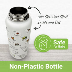 Bump Up The Jam stainless steel body highlights durable non-plastic hydration