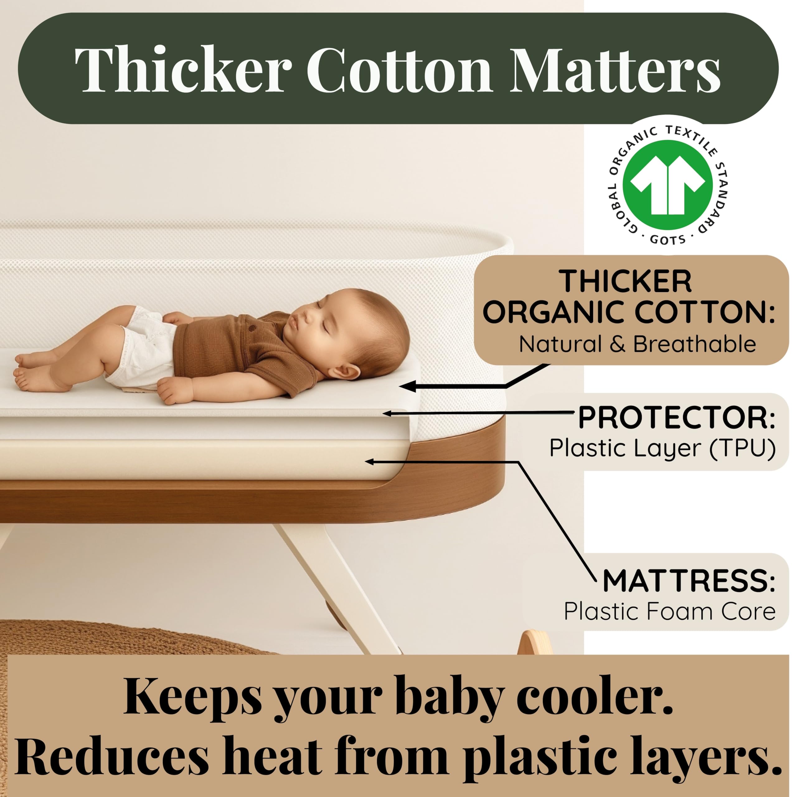 Bunnyjik GOTS organic bassinet sheet easy-care wash and dry