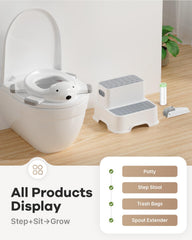 Bunwag 3-in-1 potty seat with splash guard preventing messes during training