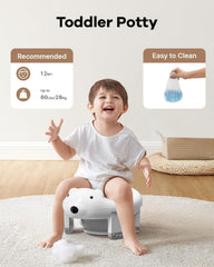 Bunwag potty kit includes liner bags for easy cleaning after use