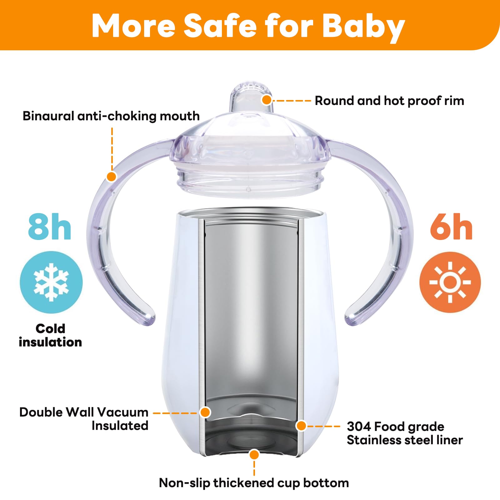 Buumin vacuum insulated 10oz cup keeps beverages at temperature for hours, ideal for commutes and school.
