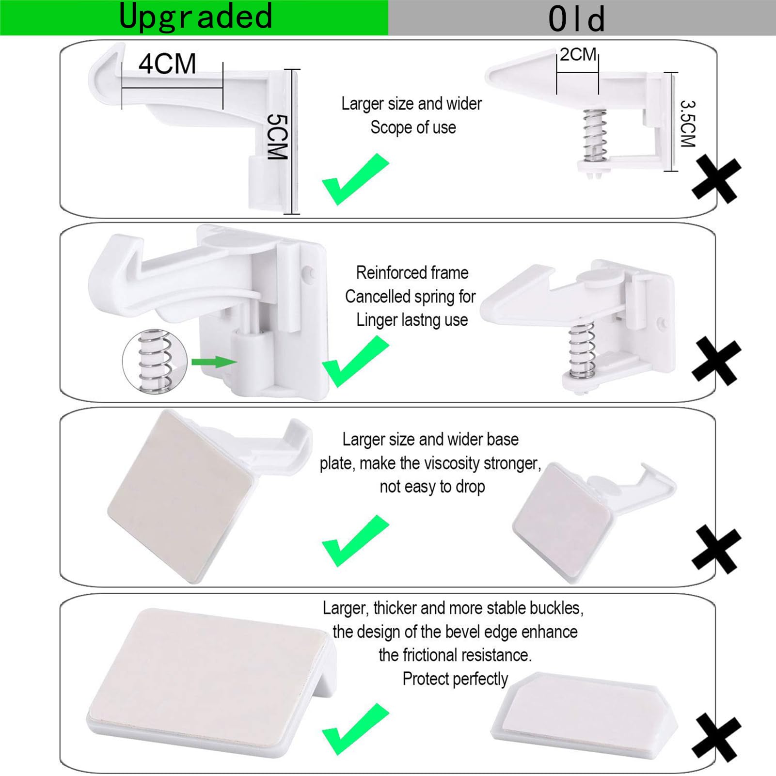 Buumook latch on a cabinet beside a countertop overhang demonstrates compatibility.