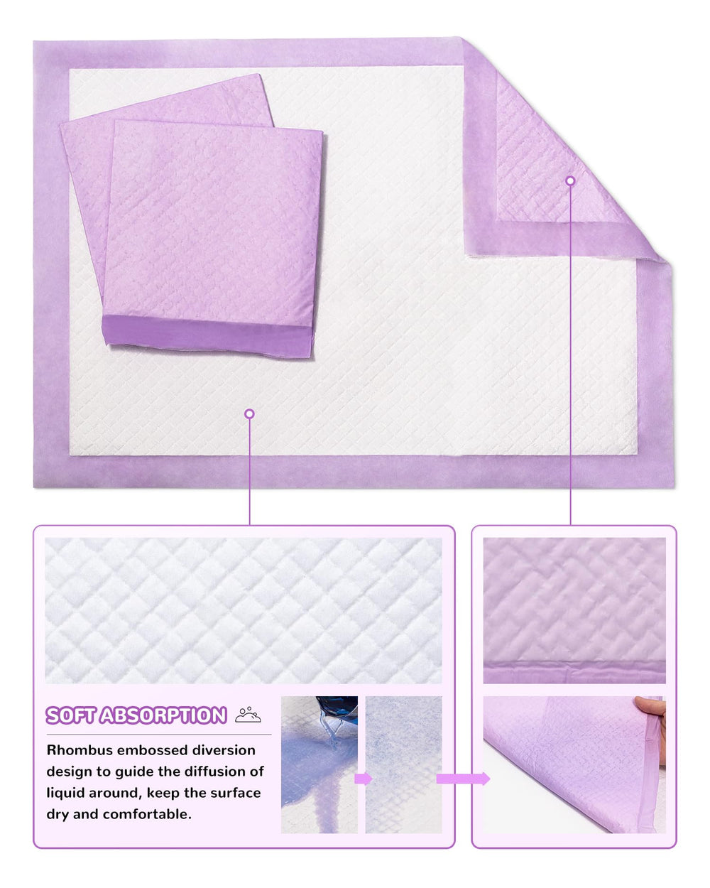 Buyockss soft quilted underpad close-up highlighting cushioned comfort and rapid absorption.