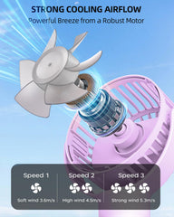 buywoo stroller fan 360-degree rotation lets you direct airflow precisely for baby's comfort.
