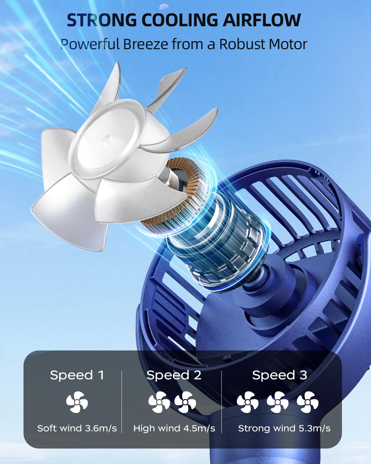 buywoo stroller fan rotatable-head offers 360-degree airflow for precise cooling.