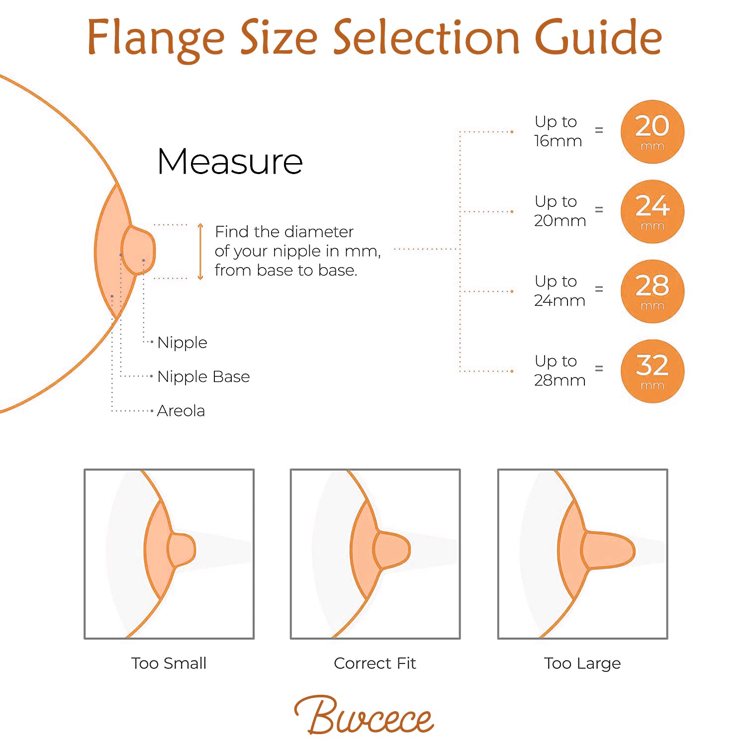 Bwcece compatible with Medela ensures easy one-handed operation.