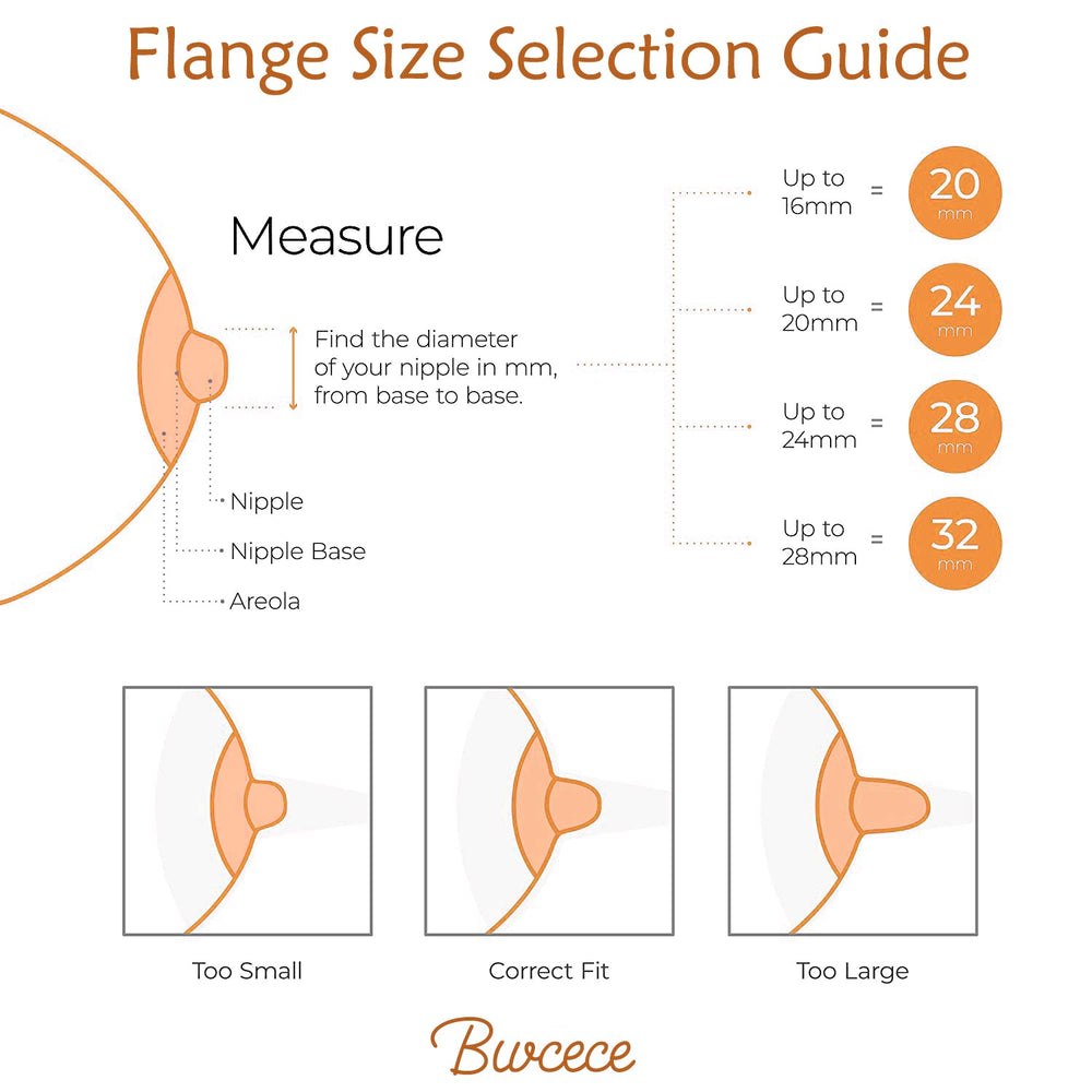 Bwcece compatible with Medela ensures easy one-handed operation.