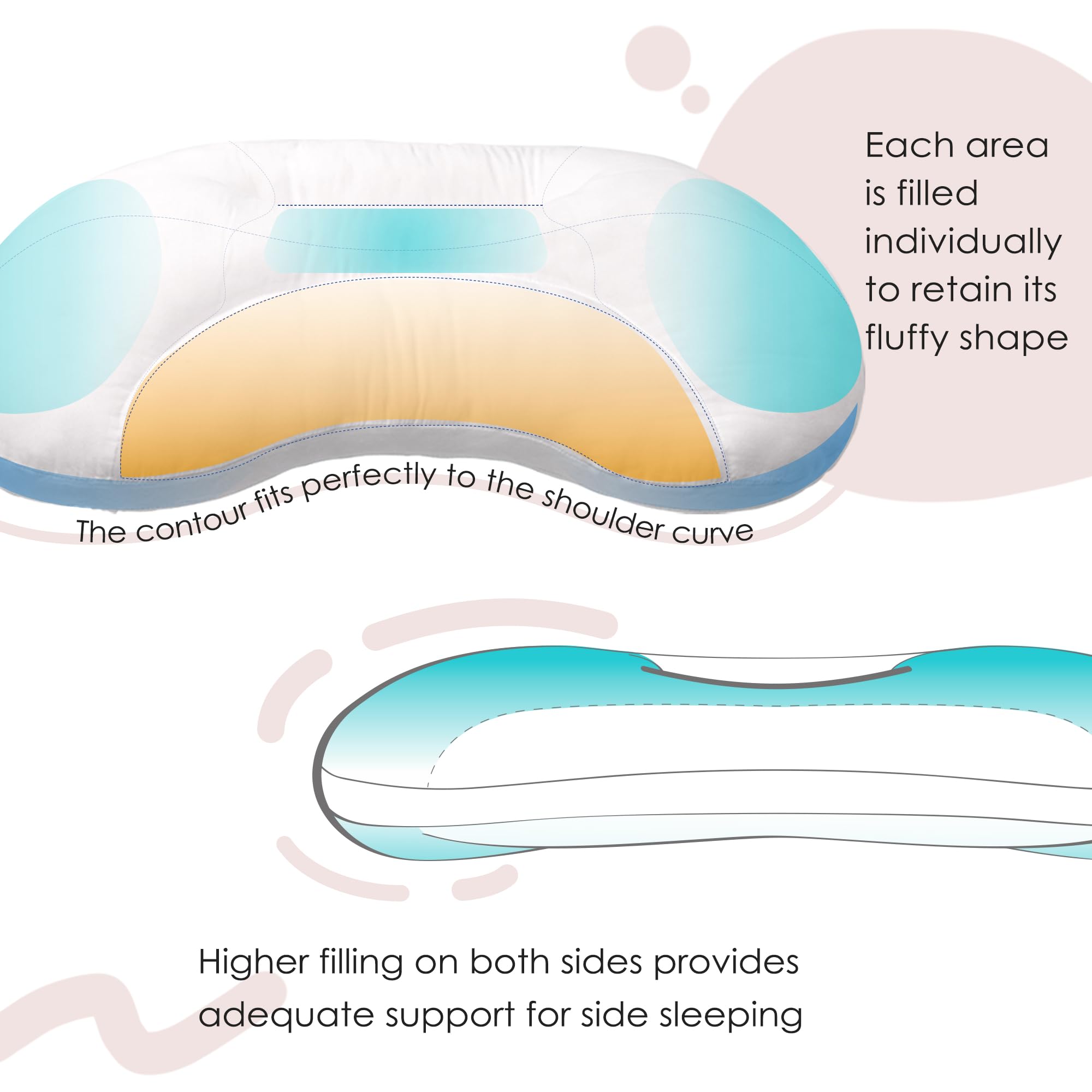 BYRIVER 3D polyester fill offers fluffy yet supportive feel for kids