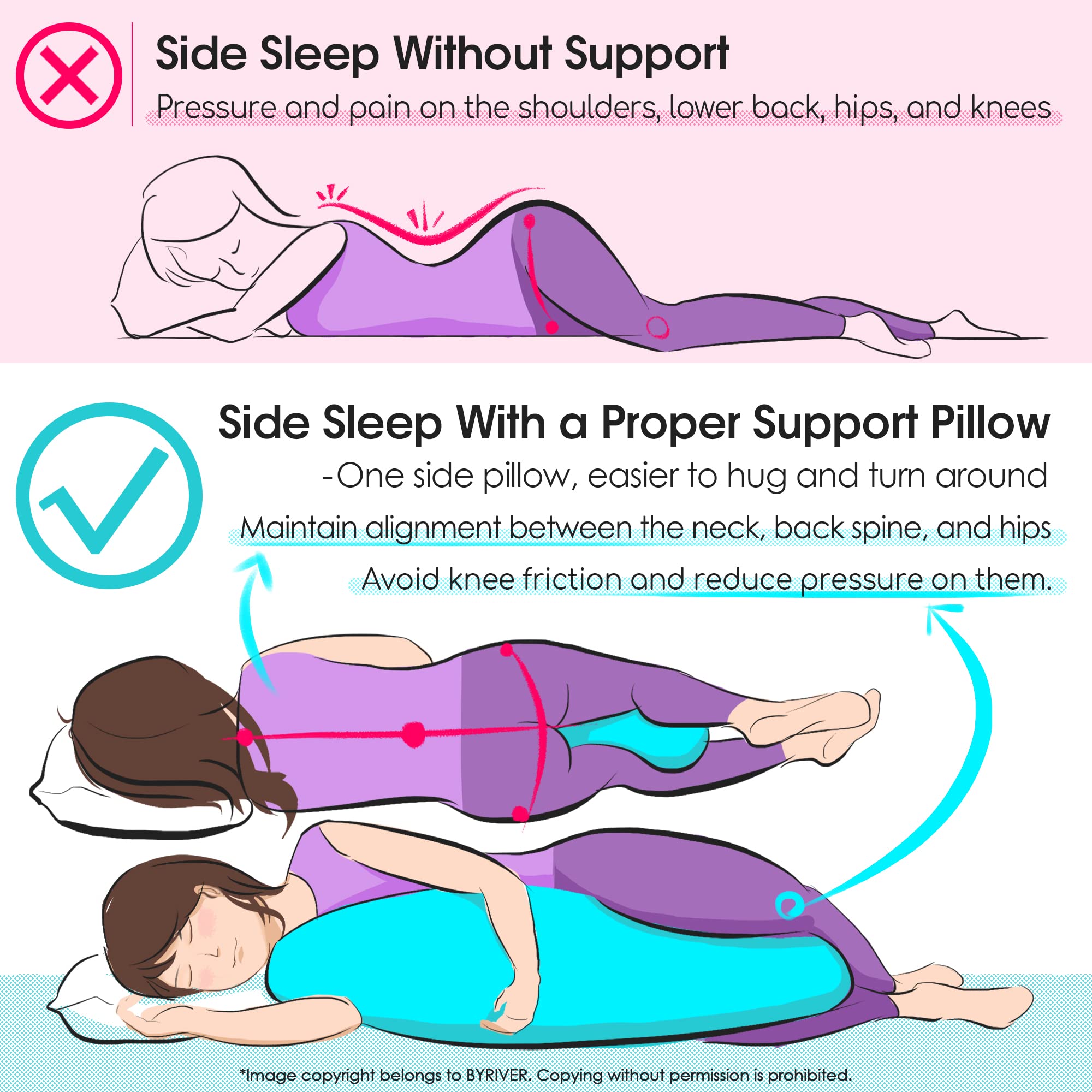 BYRIVER multipurpose pillow demonstrates nursing and gaming versatility.