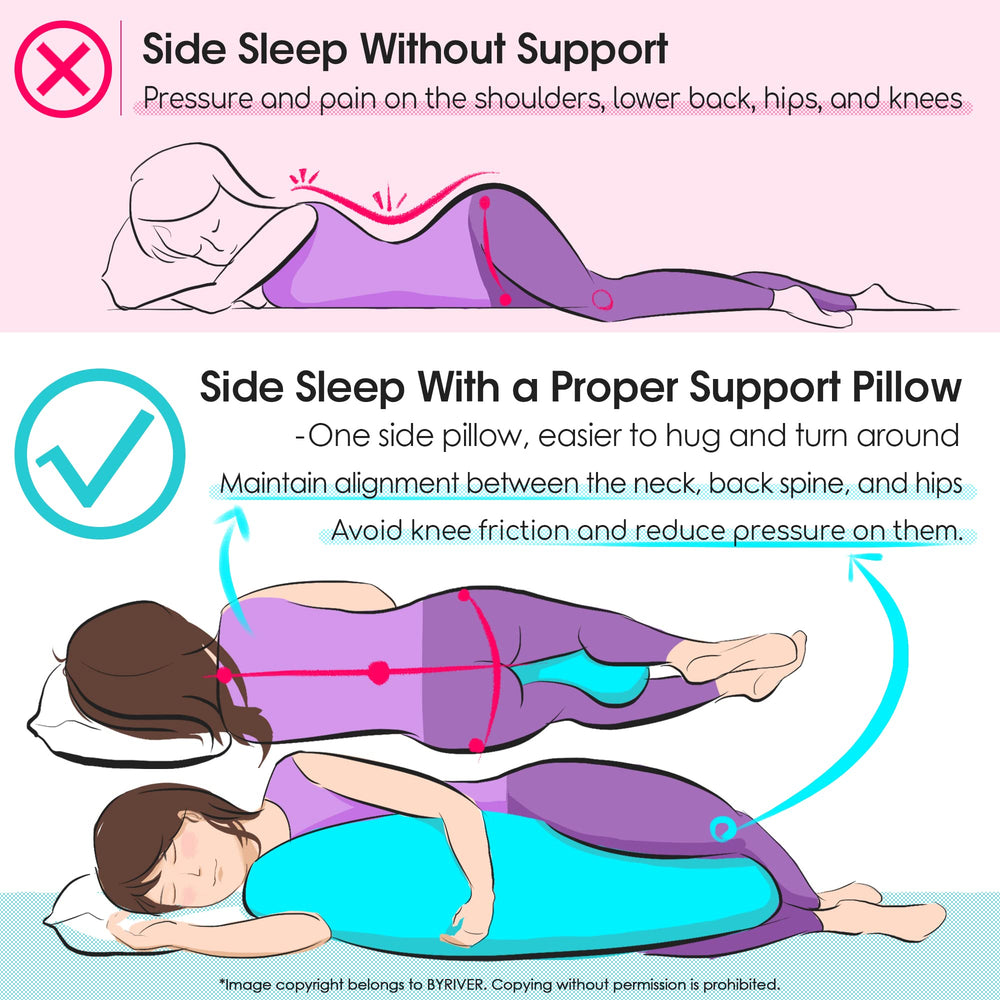 BYRIVER multipurpose pillow demonstrates nursing and gaming versatility.