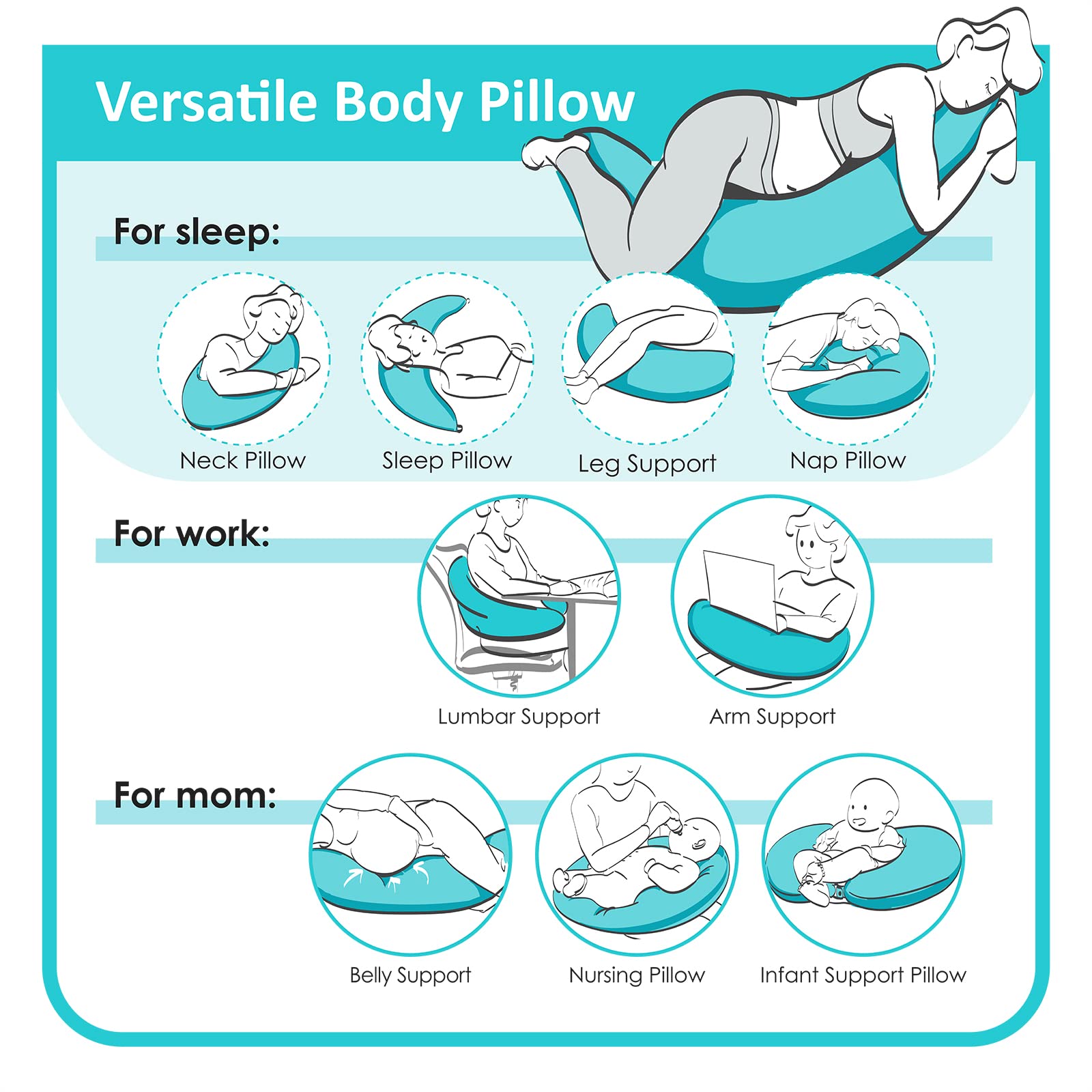 BYRIVER pregnancy pillow ergonomic setup demonstrates comfortable support for back and belly alignment.