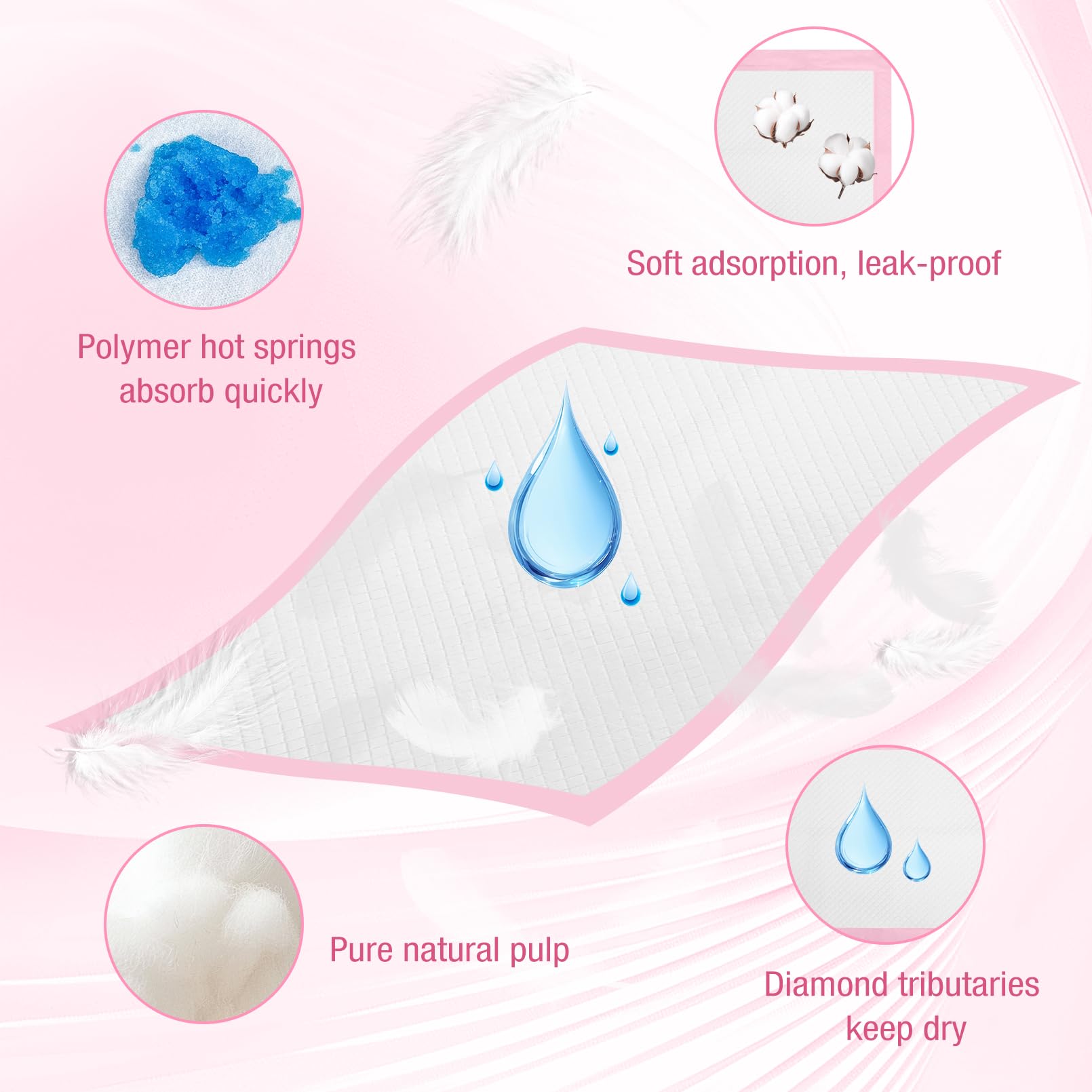 Cabaubl absorbent layer detail highlighting strong moisture absorption.
