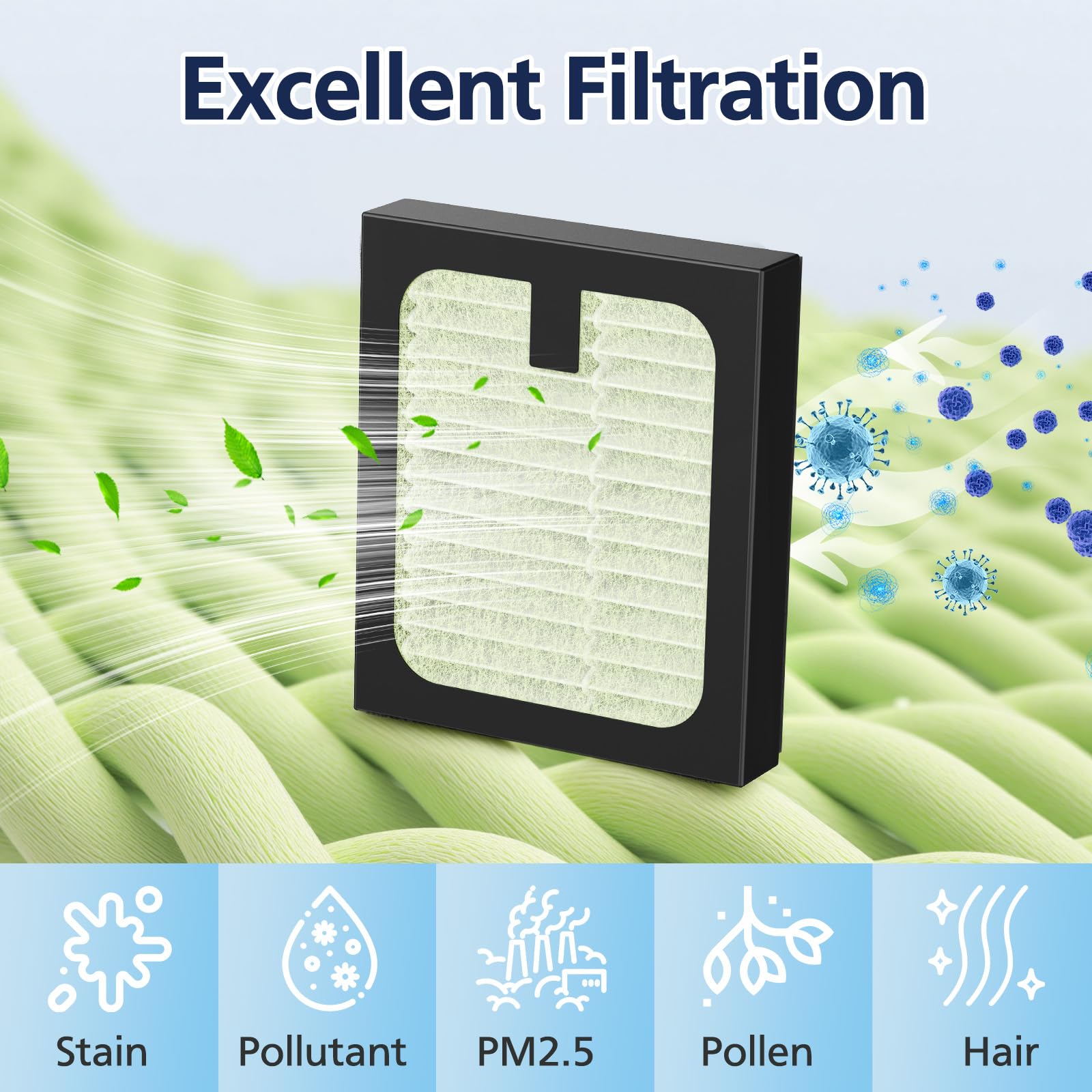 Cabiclean 4-pack packaging—year-round filtration coverage.