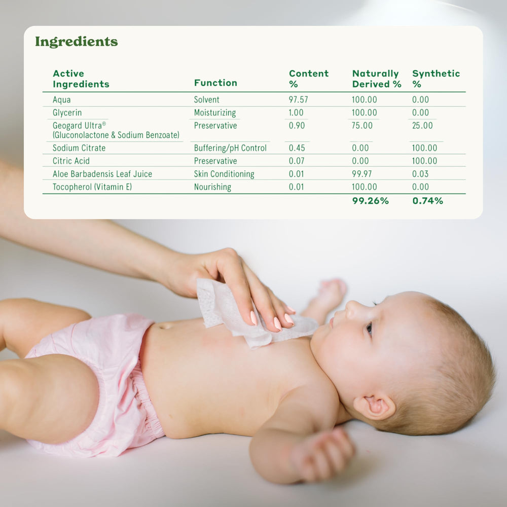 Total 216 wipes across all packs emphasizes value for busy households.