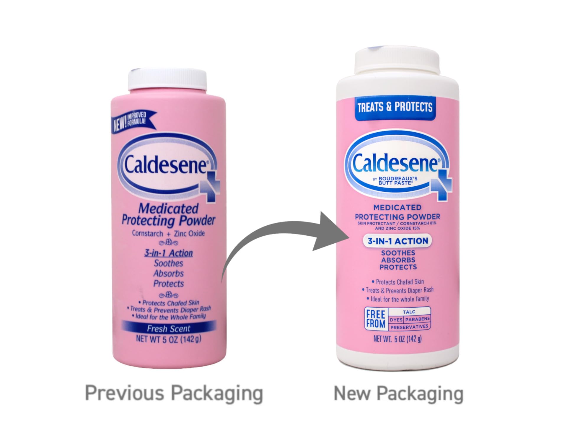 Caldesene corn starch-based formula with talc-free texture