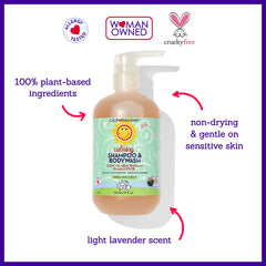 California Baby Calming ingredients list emphasizes plant-based, hypoallergenic formula.