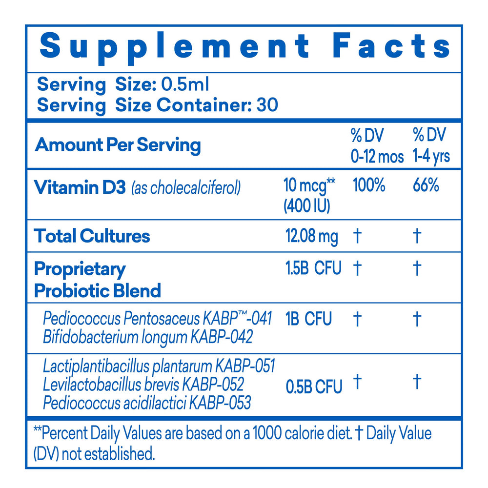 CalmCo pediatrician recommended drops for infant gut support