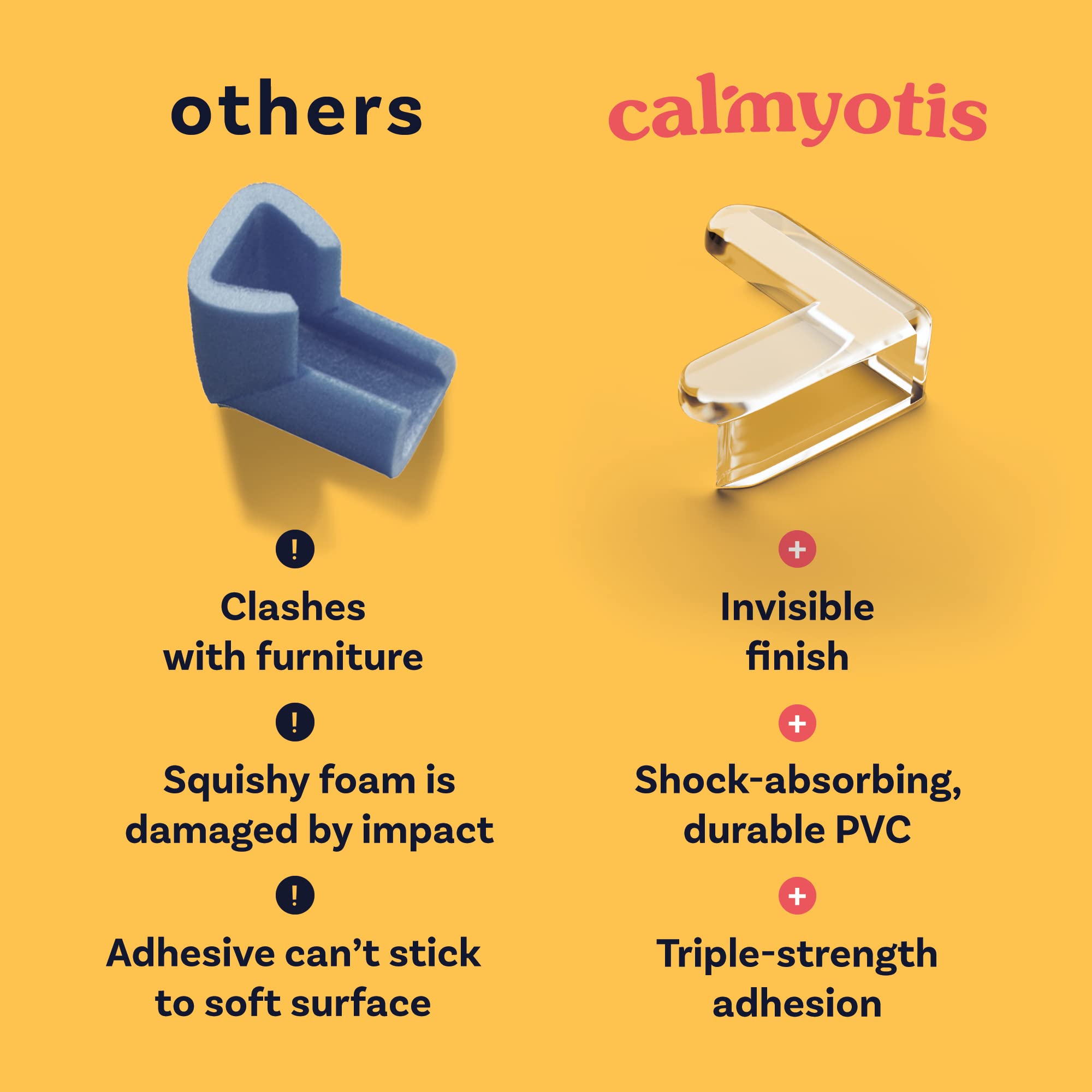 CalMyotis secure furniture edge cushions keep tables safe from curious toddlers.