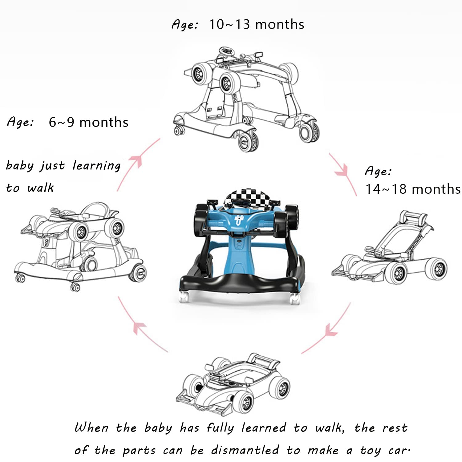 CAM2-KIDS walker with music and lights boosting sensory engagement during playtime