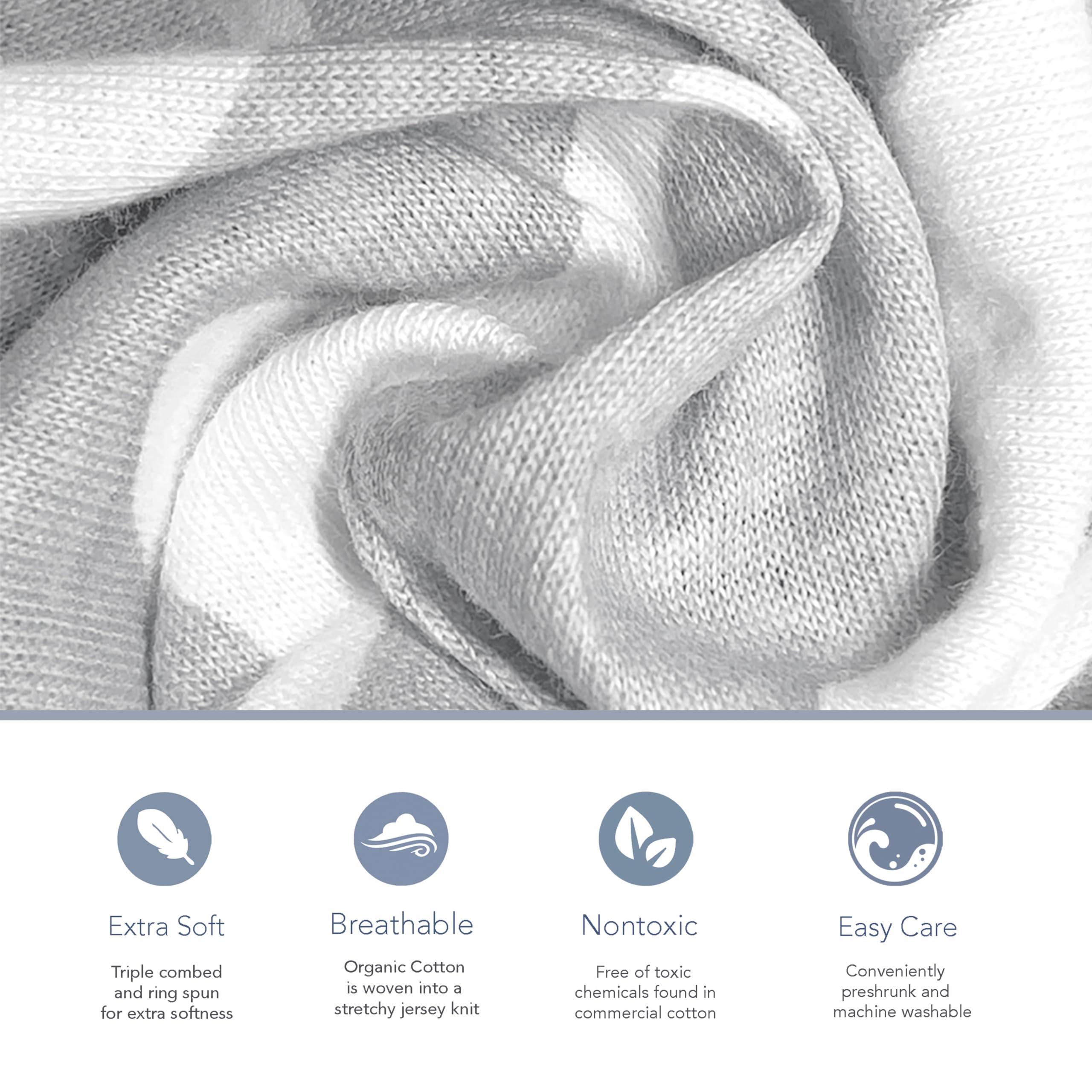 Cambria Baby 160 gsm jersey, keeps shape after multiple washes.