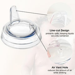 CAMTOVGCA soft silicone spout provides gentle flow and comfort.