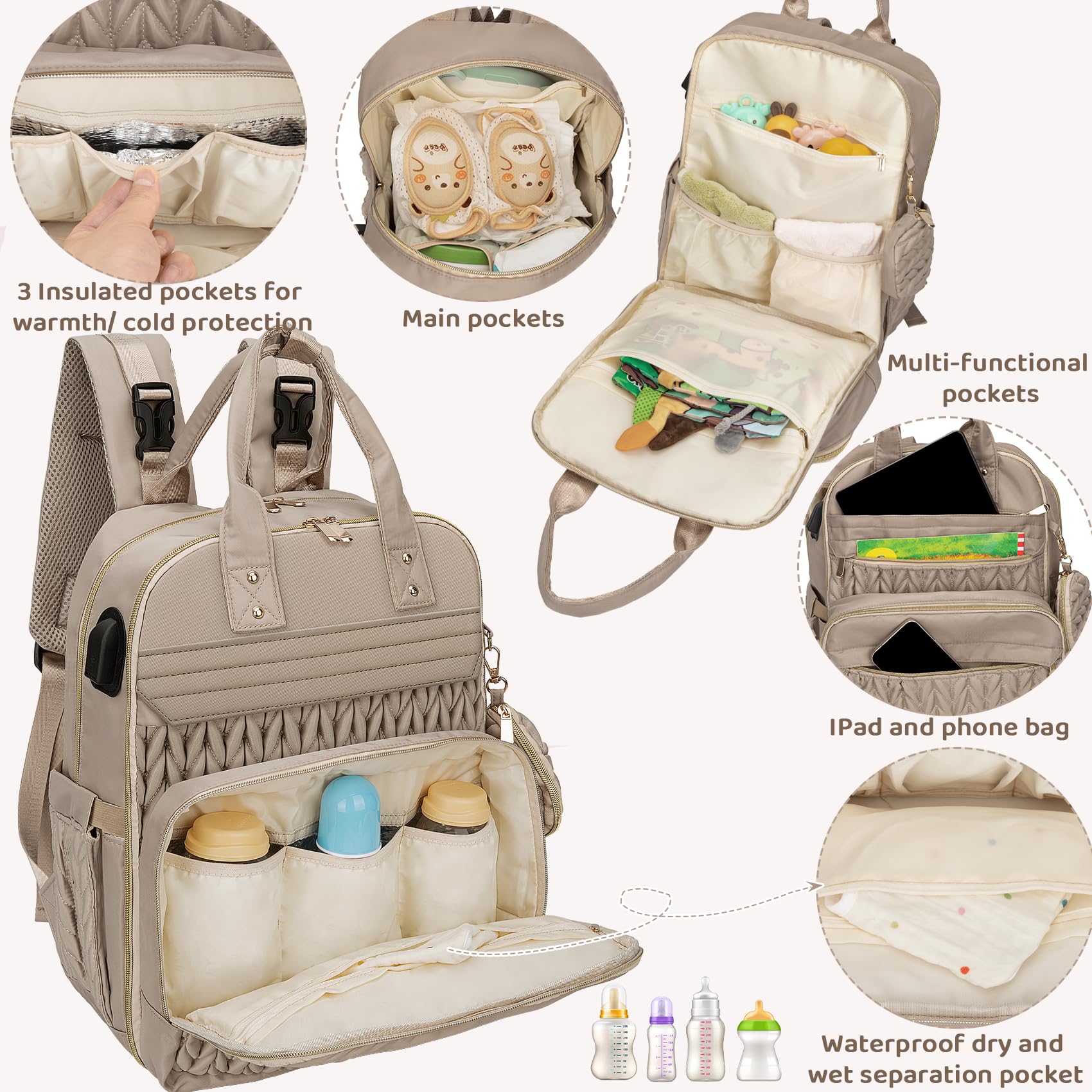 CandyHome diaper bag backpack wet-dry compartment ideal for soiled items.