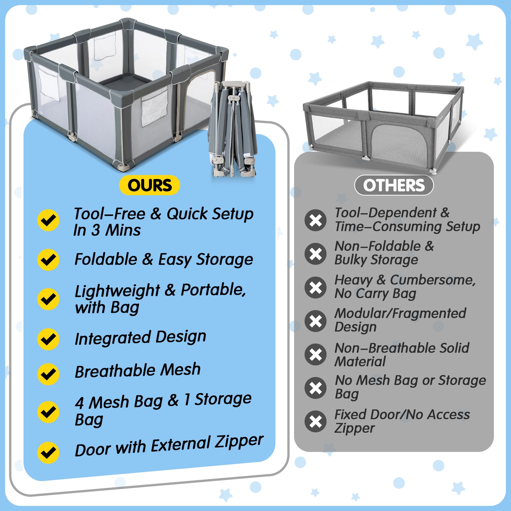 CAPAKIDS foldable playpen offers room to crawl, learn, and explore safely