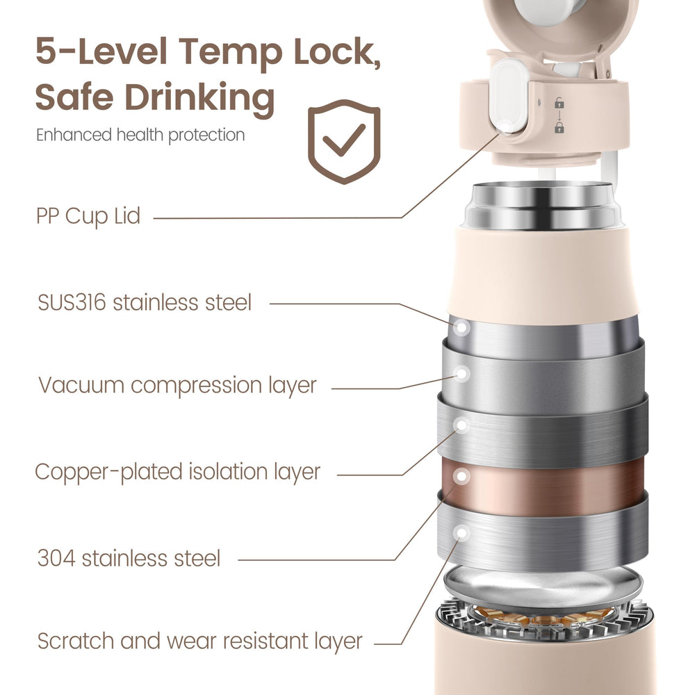 CapyBud five temperature settings tailor warmth for breast milk or formula.