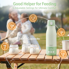CapyBud 12oz capacity highlighted for on-the-go warming during outings.