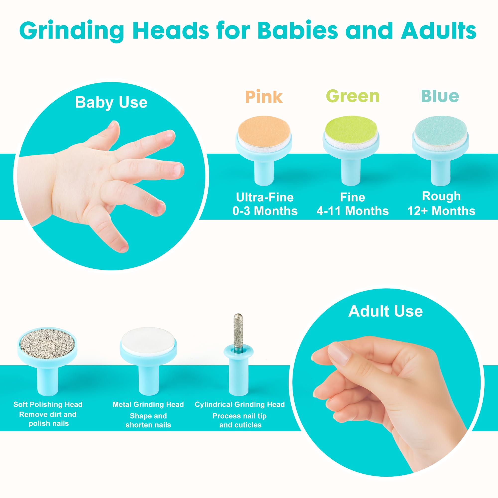 CareLAX sander heads offer versatile trimming and polishing