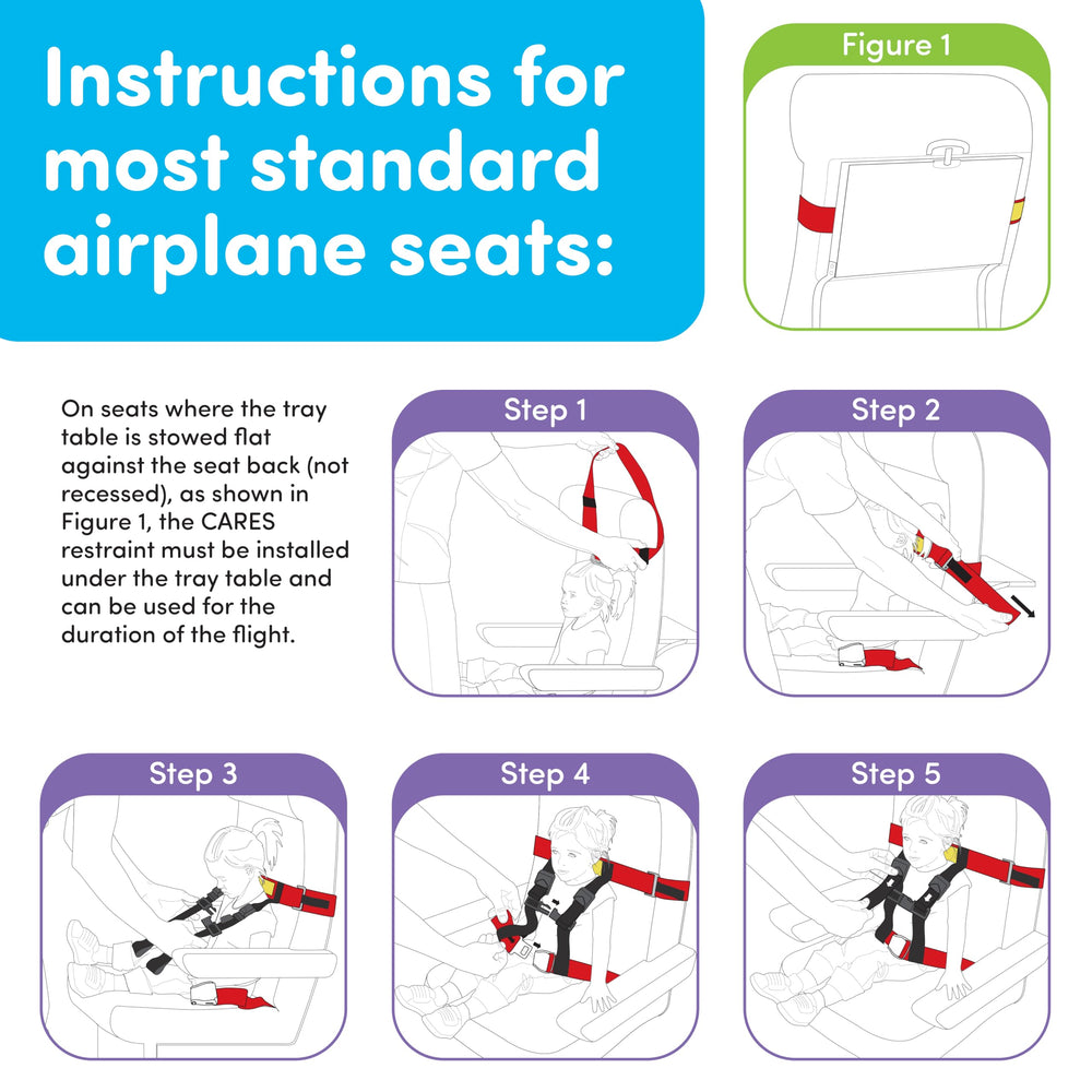 CARES harness supports children 22-44 pounds for a proper fit