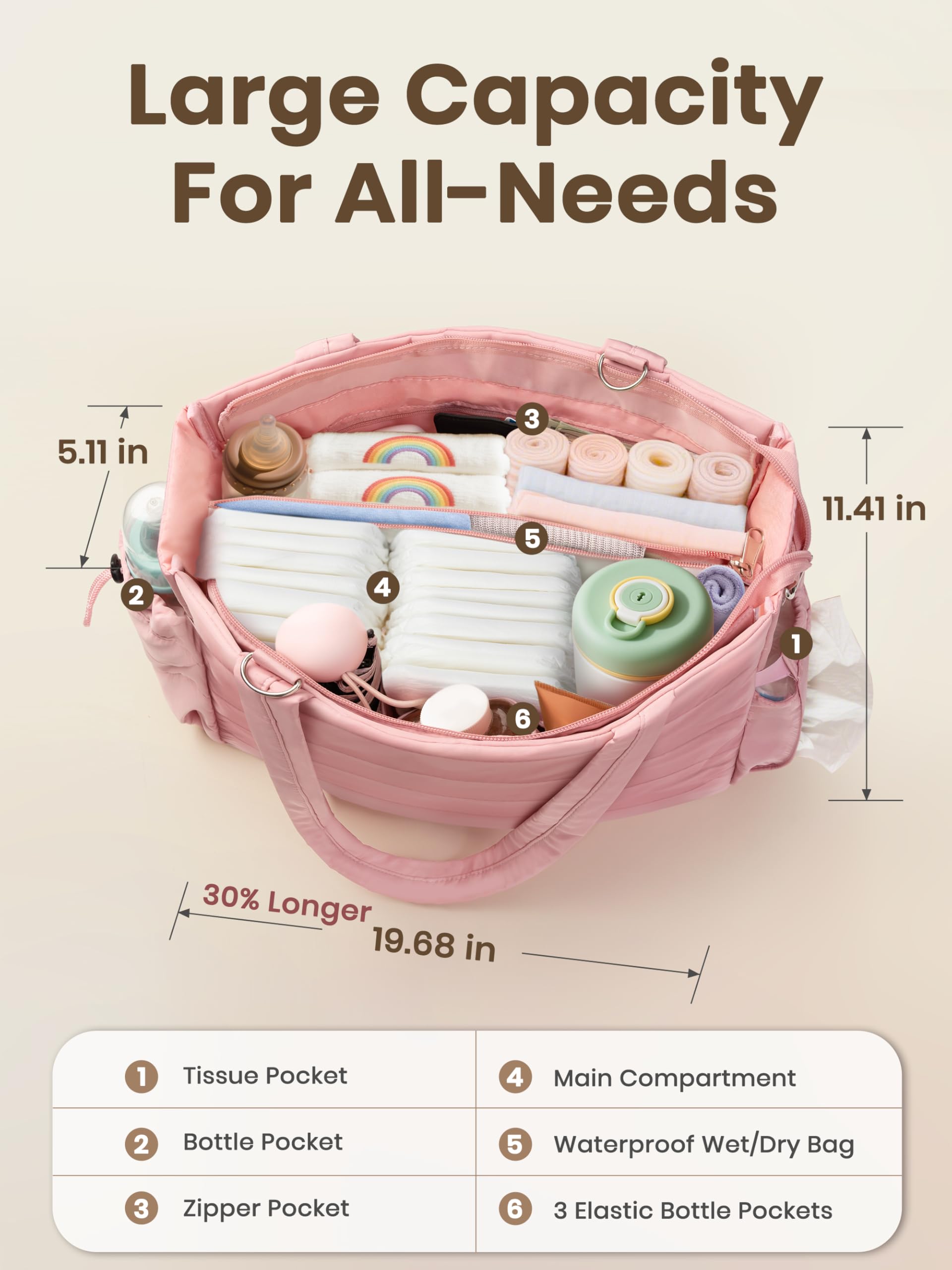 CarryWise crossbody mommy bag shows versatility for hands-free baby care.