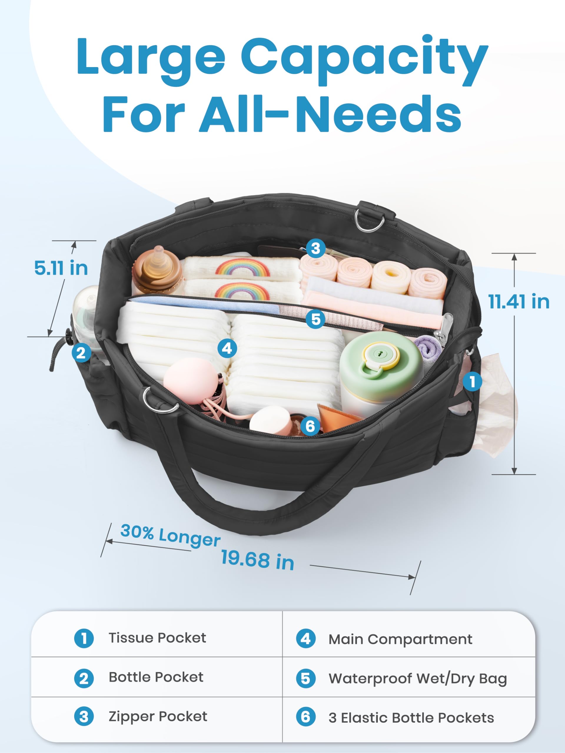 CarryWise large diaper bag tote side bottle pocket showcases easy-access hydration on the go.