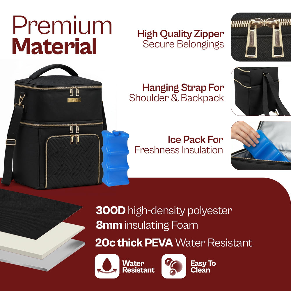 Castal breast pump bag open reveals space for Spectra S1/S2 and accessories.
