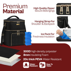 Castal breast pump bag open reveals space for Spectra S1/S2 and accessories.