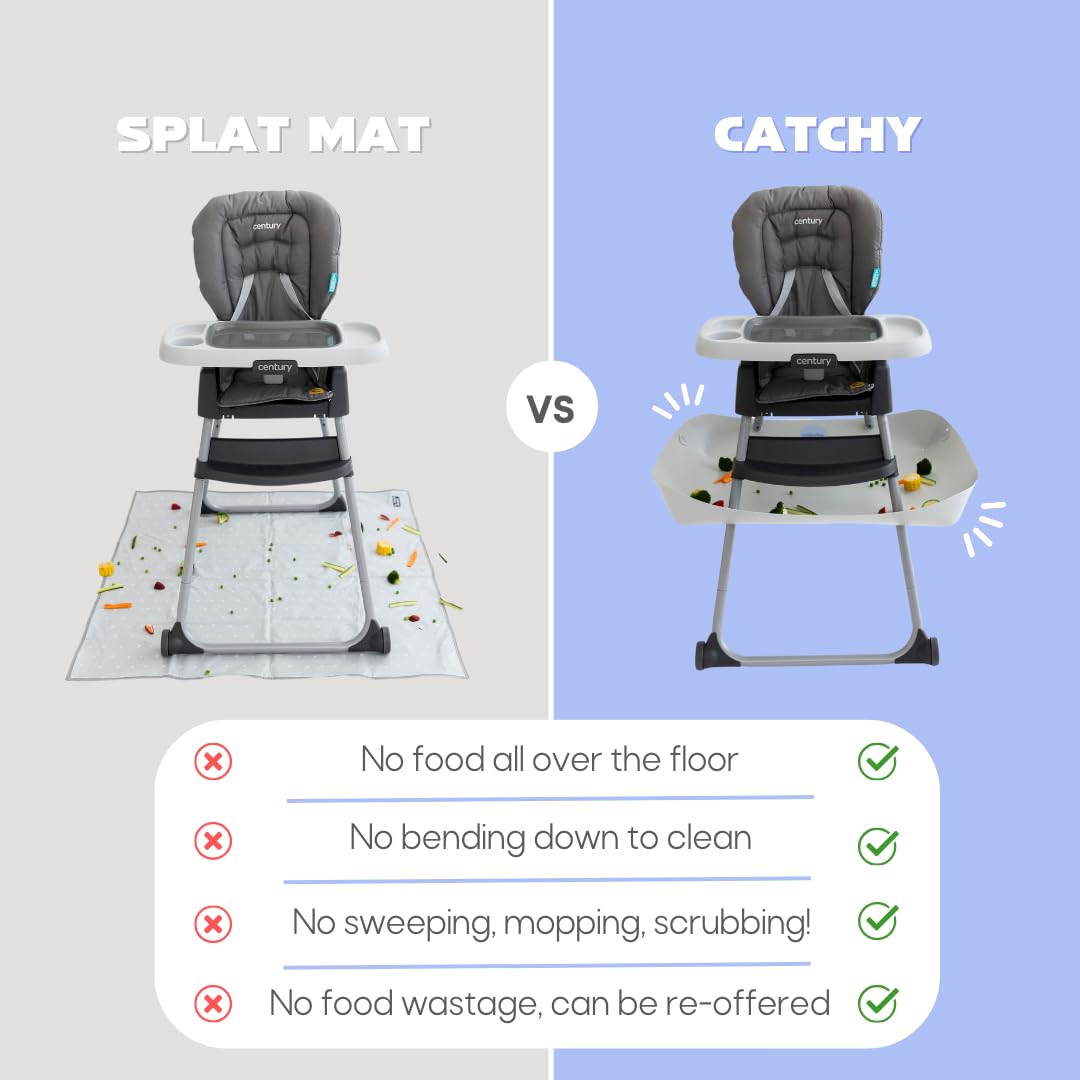 Catchy Food Catcher catches dropped food reducing waste