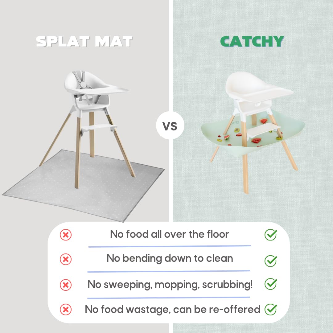 CATCHY Food Catcher shows one-time installation for years of mess-free mealtimes