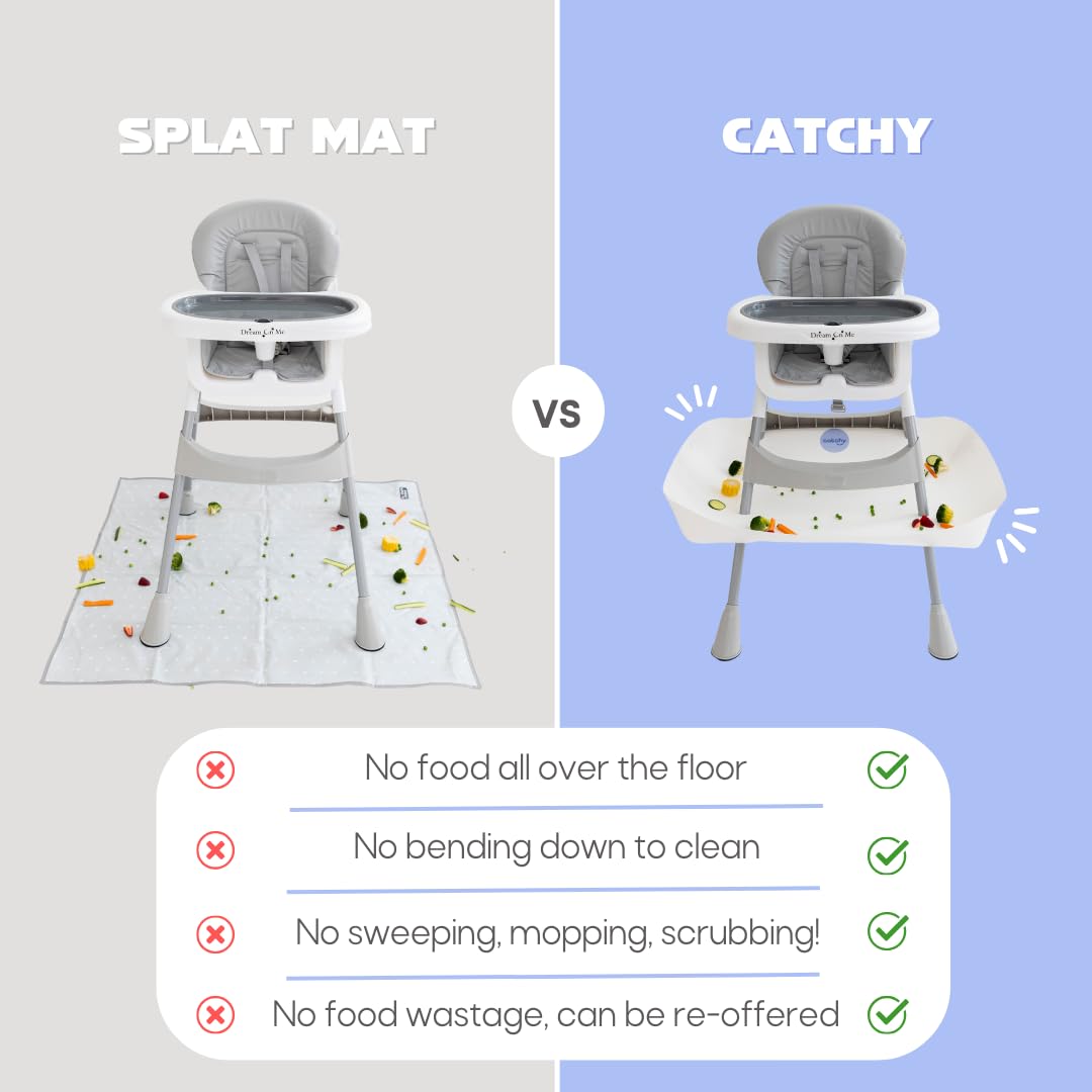 Catchy Food Catcher one-time install stays on high chair for years
