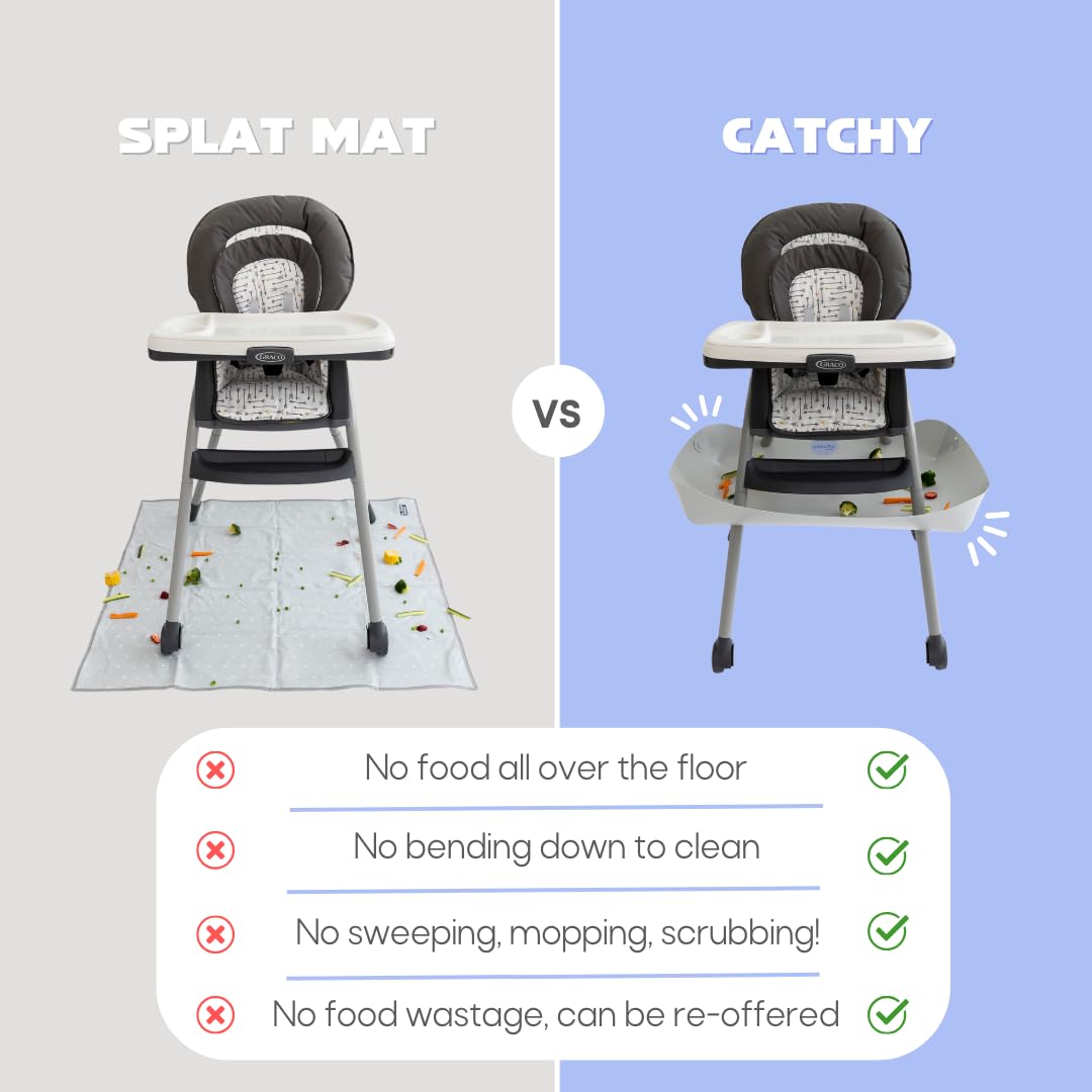 Catchy Food Catcher catches spills, keeping floors clean during meals.