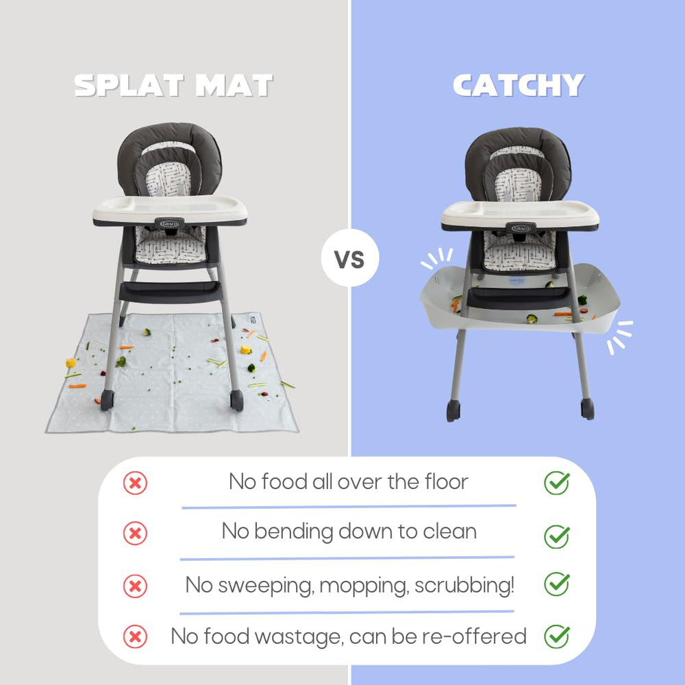 Catchy Food Catcher catches spills, keeping floors clean during meals.