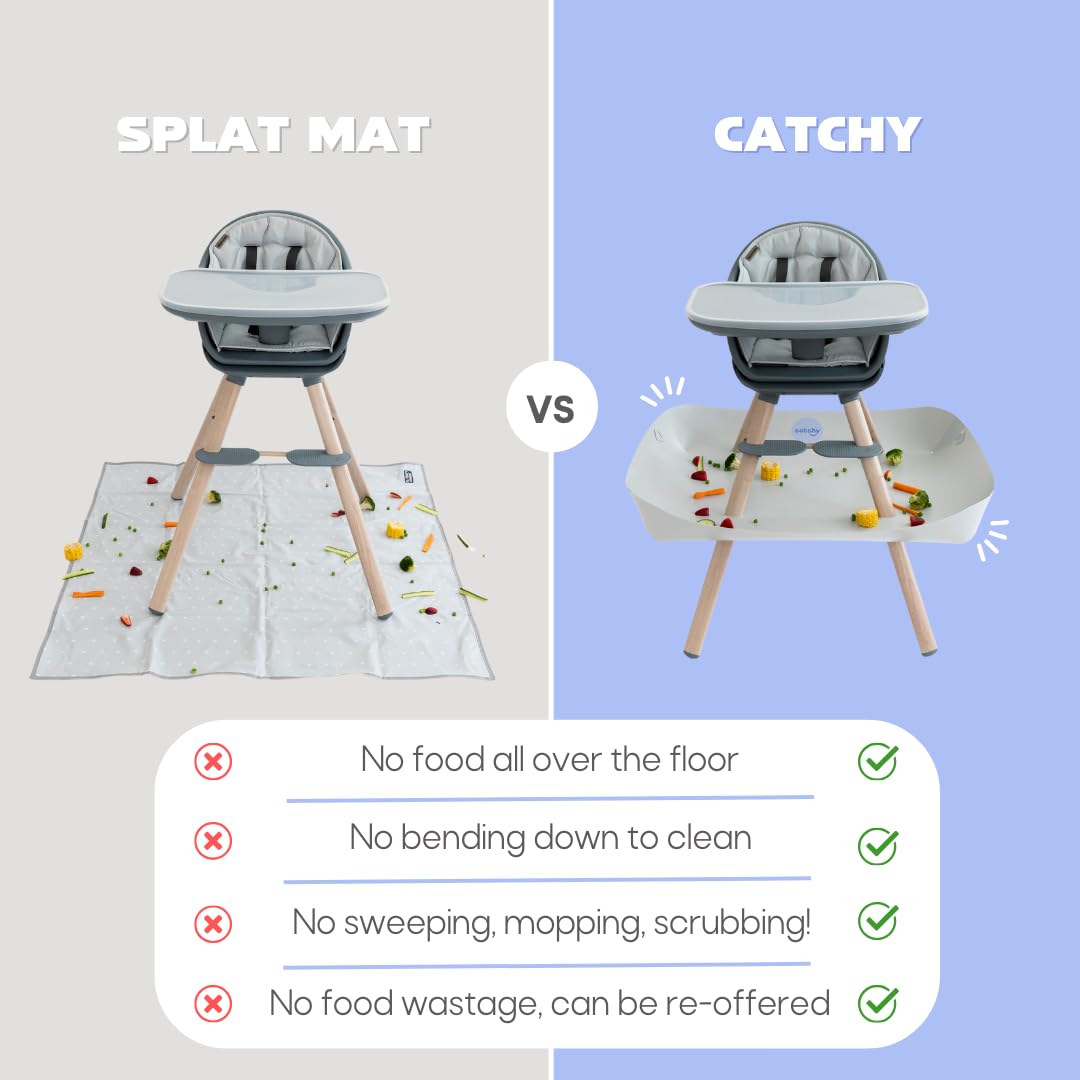 Catchy Food Catcher uses wipe-clean material for quick cleanup after meals.