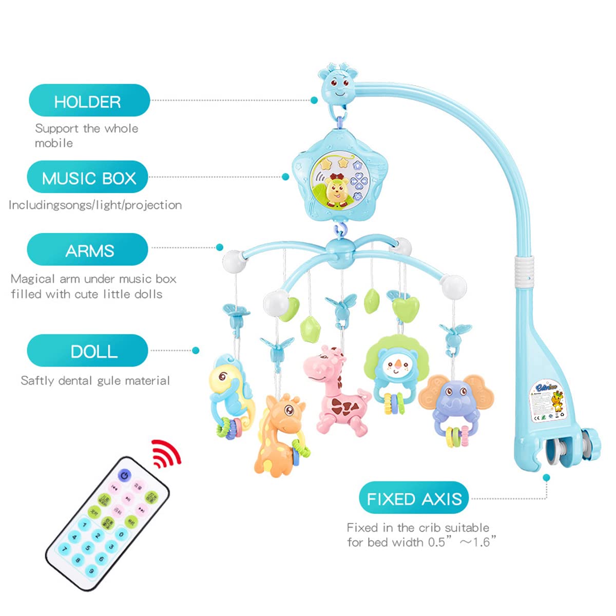 Caterbee baby mobile projection shows cartoon toys for visual engagement