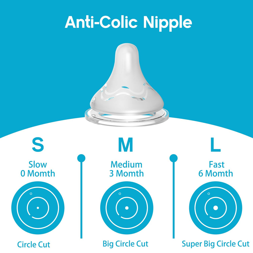 Cathill anti-colic venting nipple reduces air intake to minimize gas.