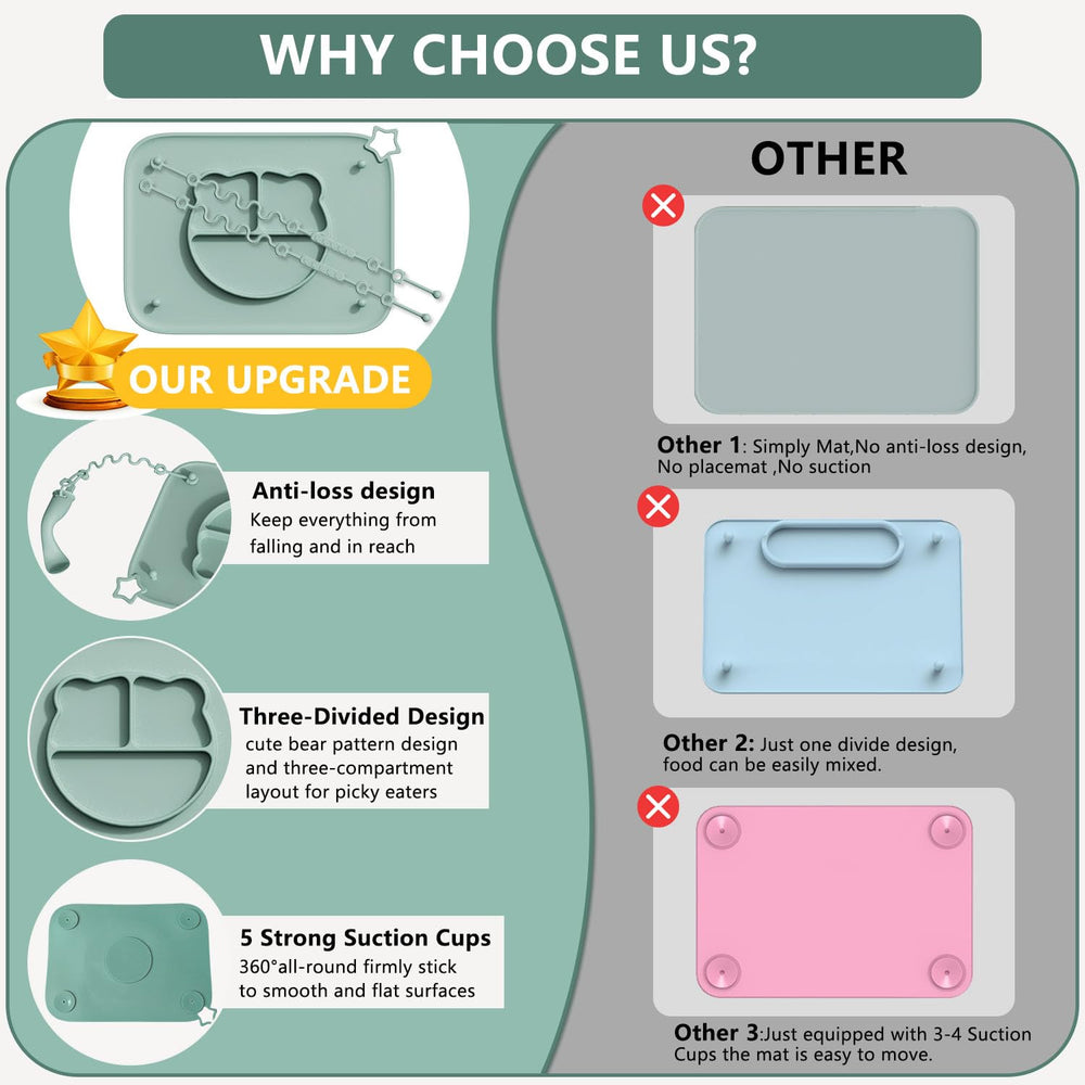 Cathill placemat divided three-chamber design helps organize foods