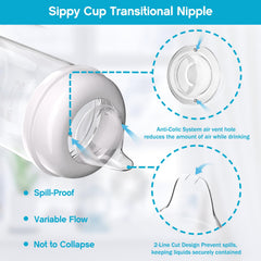 Cathill BPA-free silicone spout nipples ready for safe cleaning and daily use
