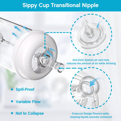 Cathill food-grade silicone nipple safe and bite-resistant long-lasting