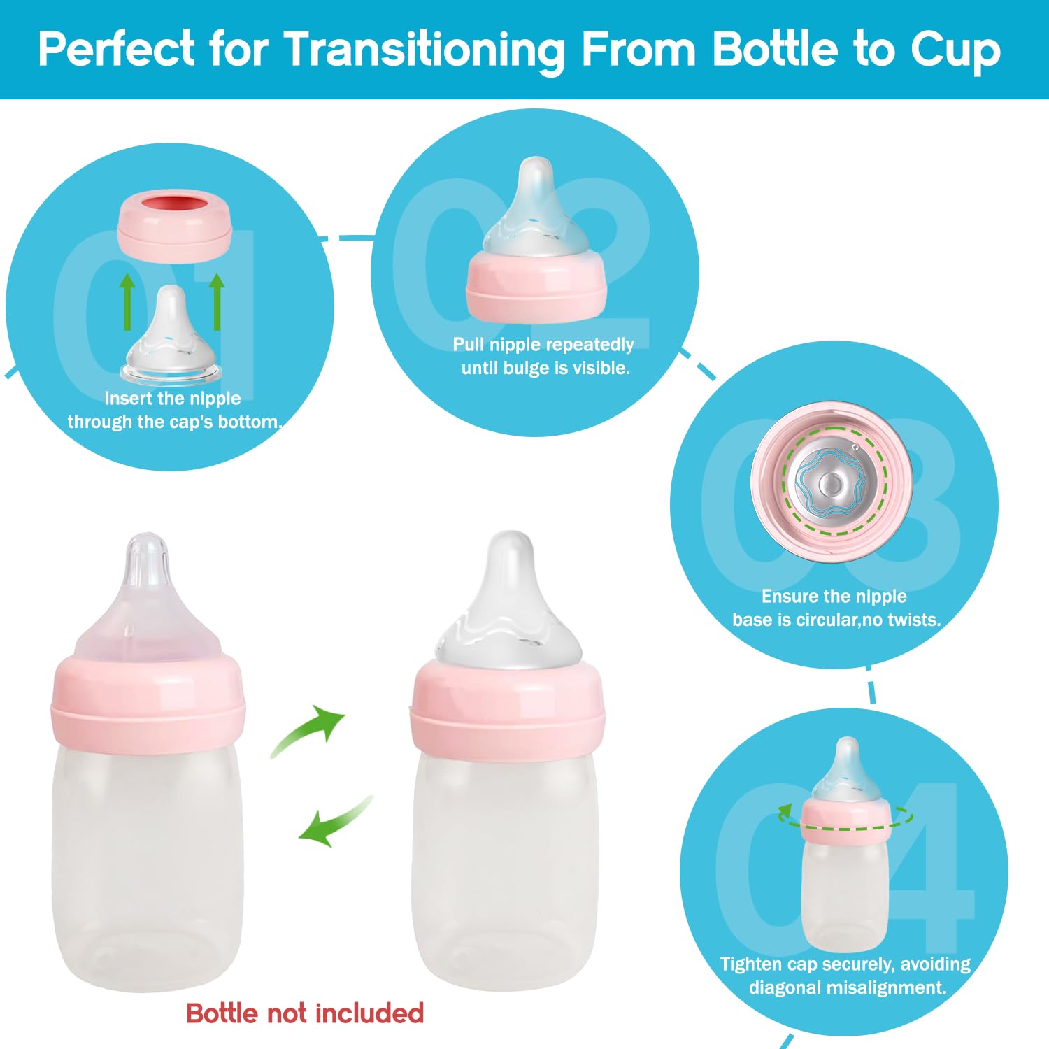Cathill size S-M-L nipples support growth from 0m+ to 6m+.