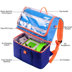 Cayeelu Toniebox 2 charging station fit demonstrates space for power hub