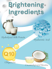 CB Complexion Boutik Milk Body Wash with Q10 featured for revitalized-looking skin after cleansing.
